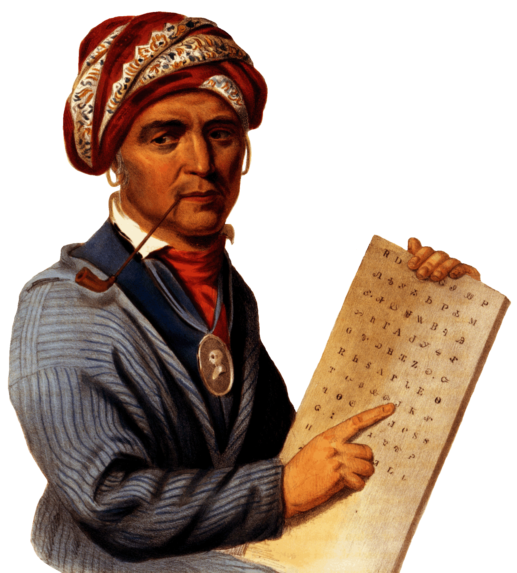 Cherokee writing system