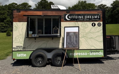 Caffeine Dreams